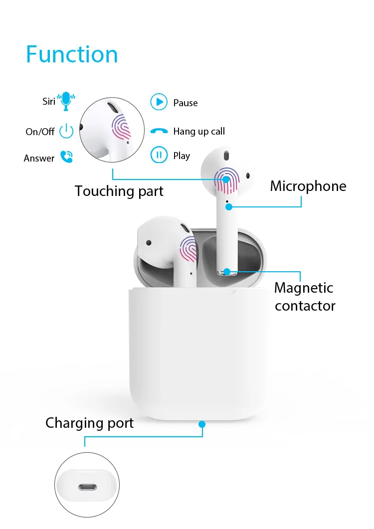 i200,i500,i12, bluetooth headset TWS three real popover in ear identification wireless charging - ANKUX.COM