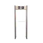 Factory price detector body temperature measurement walk through door