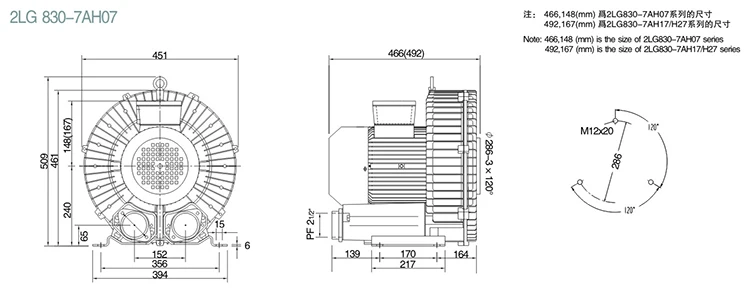 Electric Ring Air Blower, 4kw, 380V - detail 8