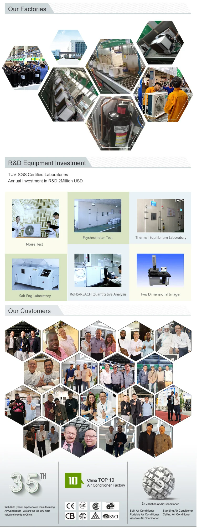 Air Conditioner, 220V, 50Hz, 8000BTU - detail 30