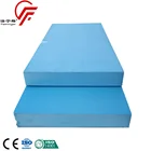 waterproof roof insulation with XPS foam board