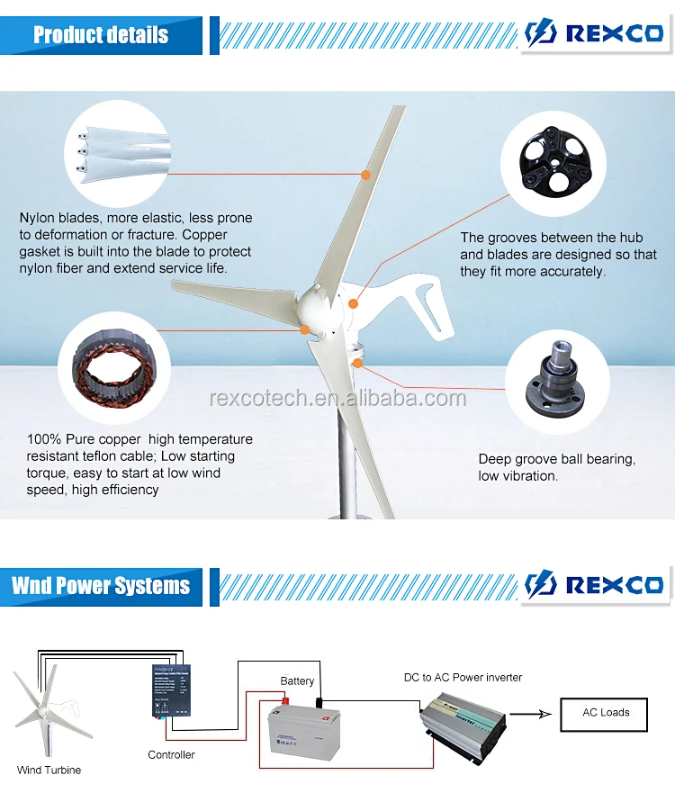 100w wind turbine 05.jpg