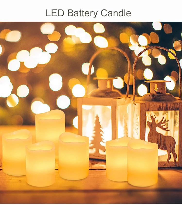 all industries  gifts & crafts  home decoration  candles   these