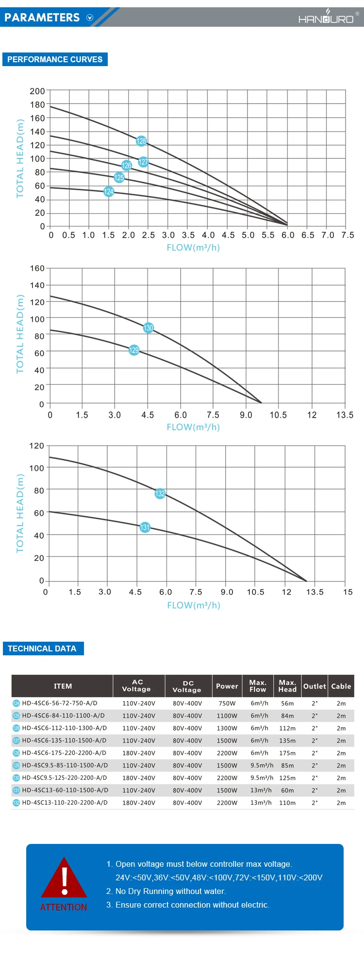 P11-4SC_04.jpg