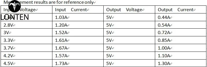EN12MA_5V_4