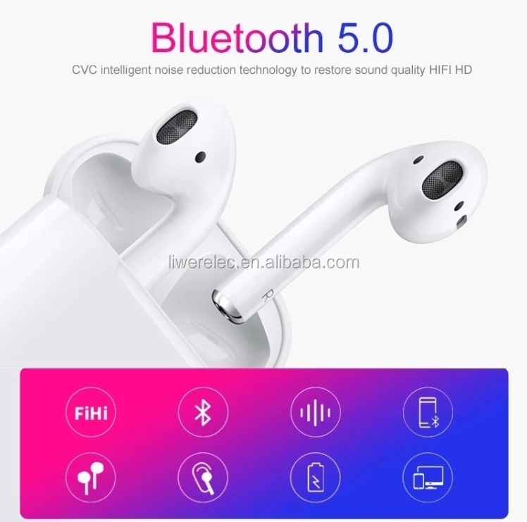Popup window i11tws 5.0 TWS stereo earbuds i11 tws, i11 with charging case sport wireless headphone earphone auto paring - ANKUX.COM