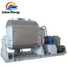 1000L sigma blade mixer with CE/double z blade kneader/hydraulic tilt kneading machine