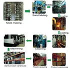 galvanized 90 degree stainless steel pipe elbow union bend 4 way price list