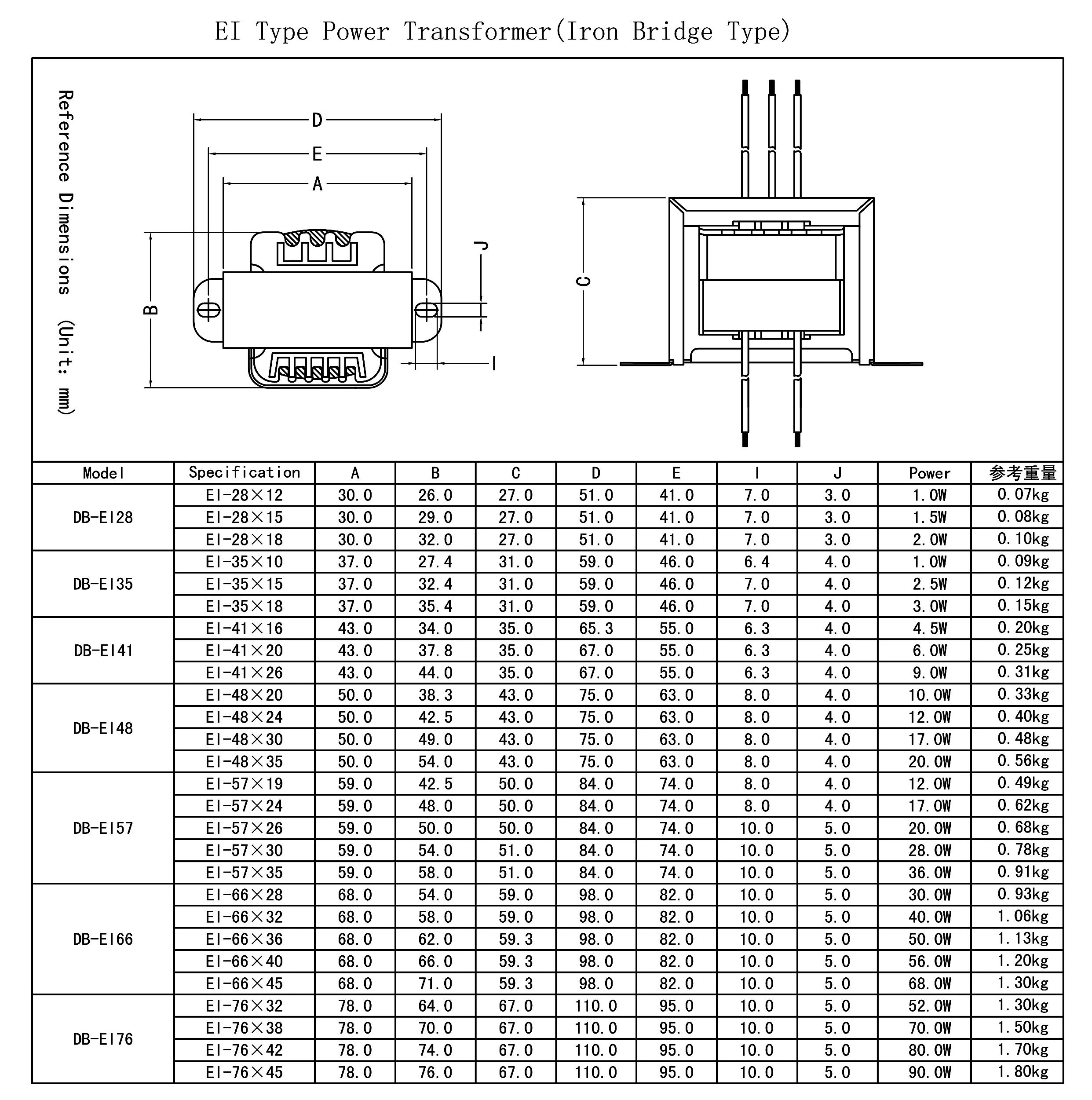 Customizable EI Type Transformer with All-copper Wire Winding, High Efficiency, UL/CE Certified supplier