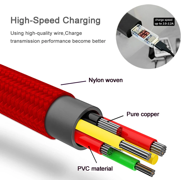Factory wholesale 3 in 1 cable 5V2.1A micro usb cable for adroid charger cable - ANKUX.COM