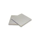 Electrical Insulation Mica Thick and Roll Fire Resistant Mica Sheet