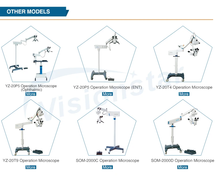 9boperation microscope