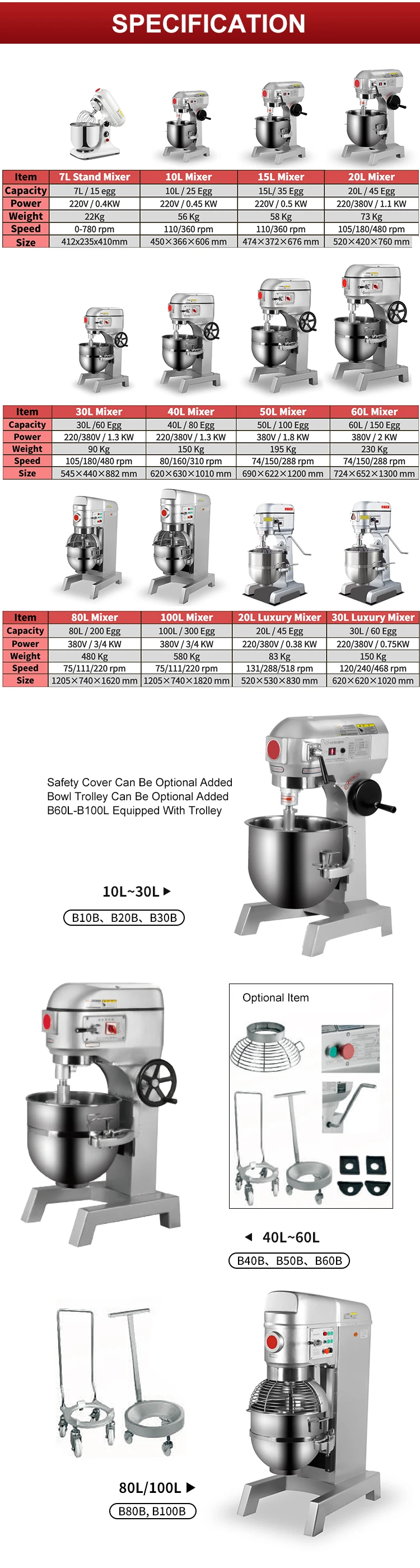 bakerty shop food cake mixer machine