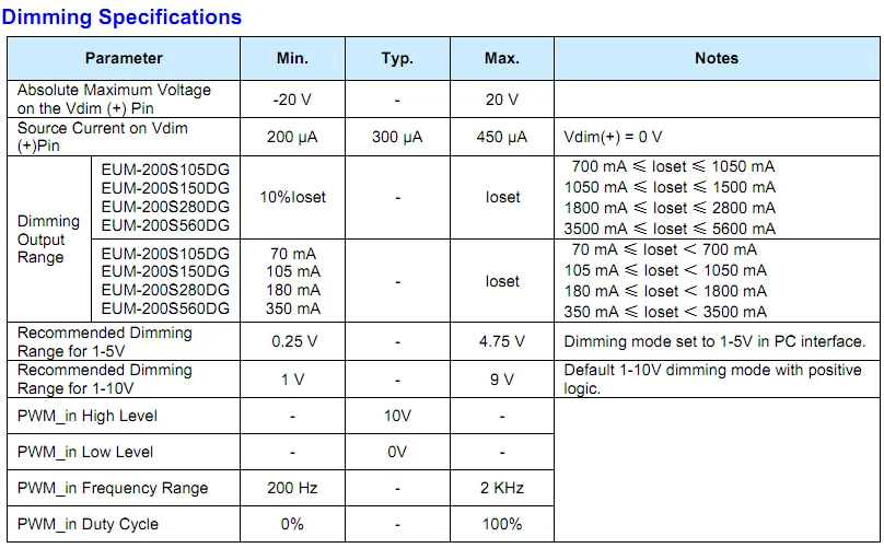 EUM-200SxxxDG-6.png