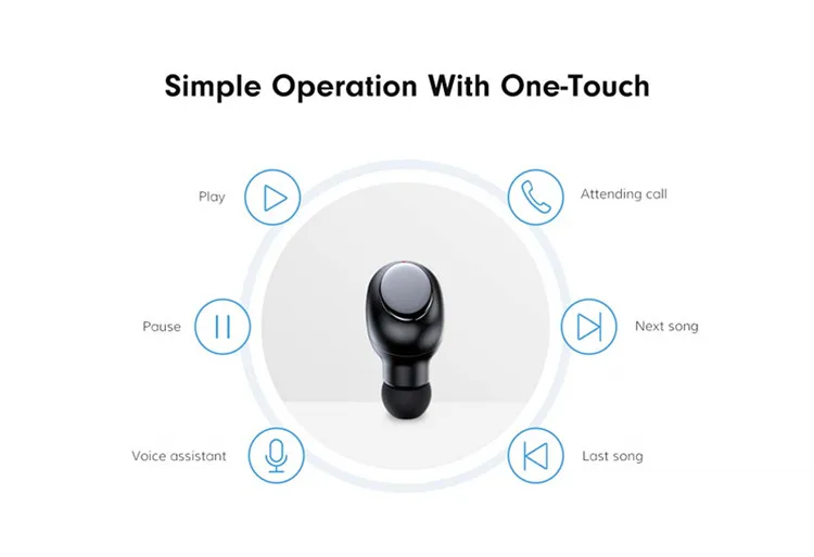 S590 TWS Bluetooth 5.0 Mini Wireless Headphones Stereo Earbuds Touch Control with Led Digital Display Binaural Music for Sport - ANKUX.COM