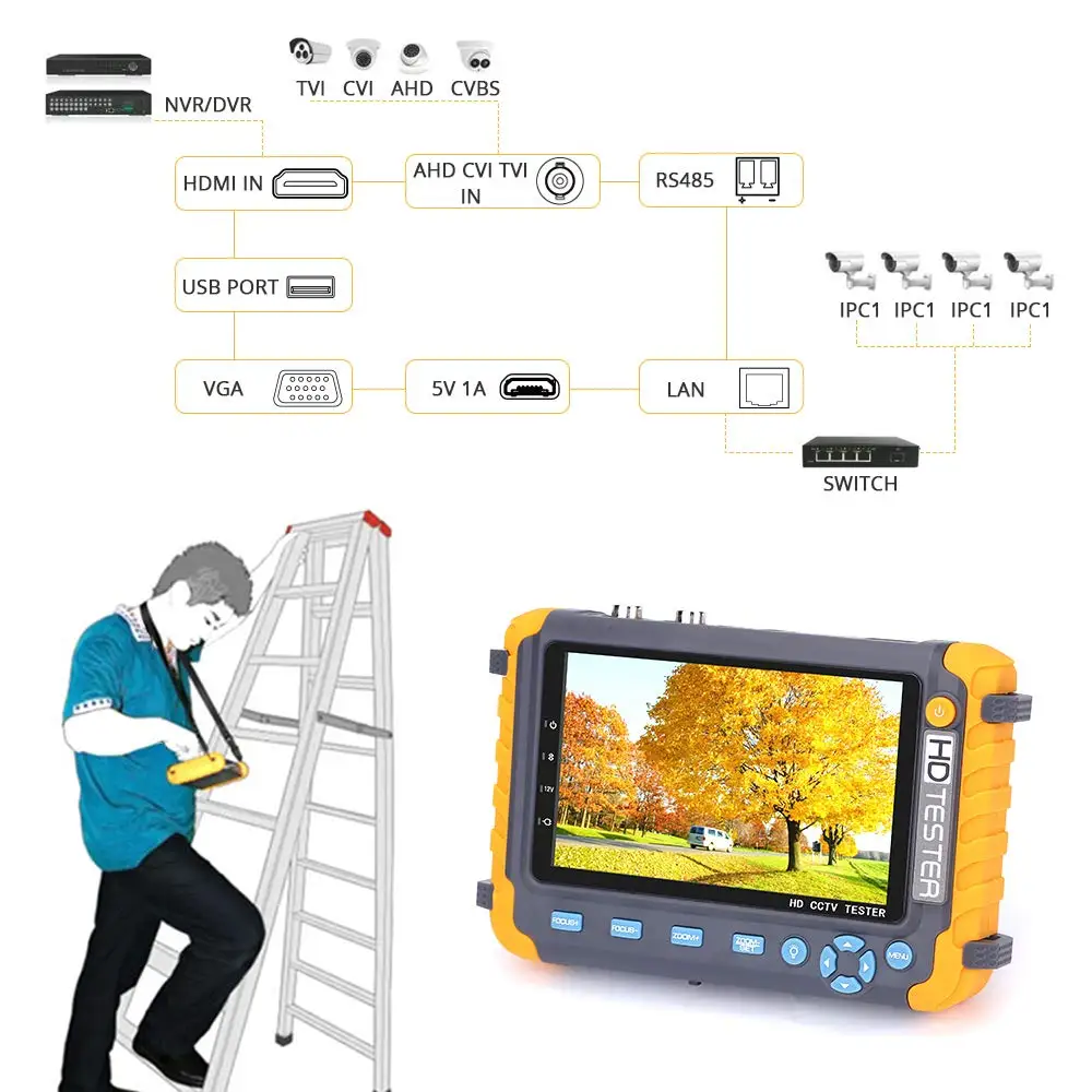 8w Cctv Tester Analog 8mp Ahd Tvi Cvi Mini Monitor Cameras Cvbs Tester