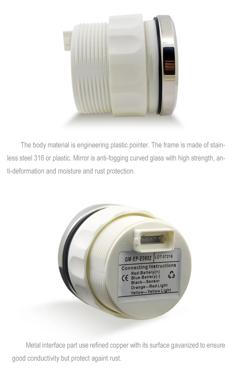 Water meter