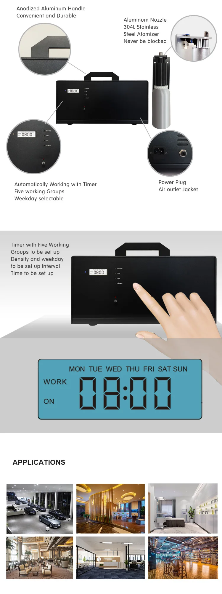 Smart APP Controlled 2000ml Capacity HVAC Scent Diffuser with 3000CBM Coverage and 50W Power