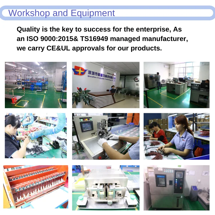 Workshop and Equipment1