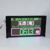 Hot sell full color led bus destination sign bus route signs in multi language