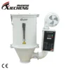 /product-detail/rotary-drum-dryer-for-fertilizer-plastic-hopper-dryer-stainless-steel-dryer-60806583641.html