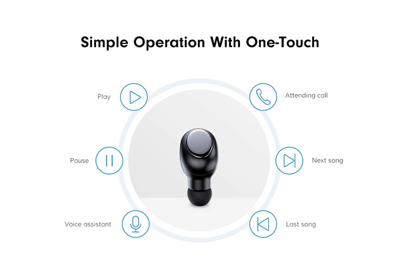 Bluetooth Wireless Headphones S590 TWS Earbuds Digital LED Power Display Waterproof Stereo Sports Earphones - ANKUX.COM