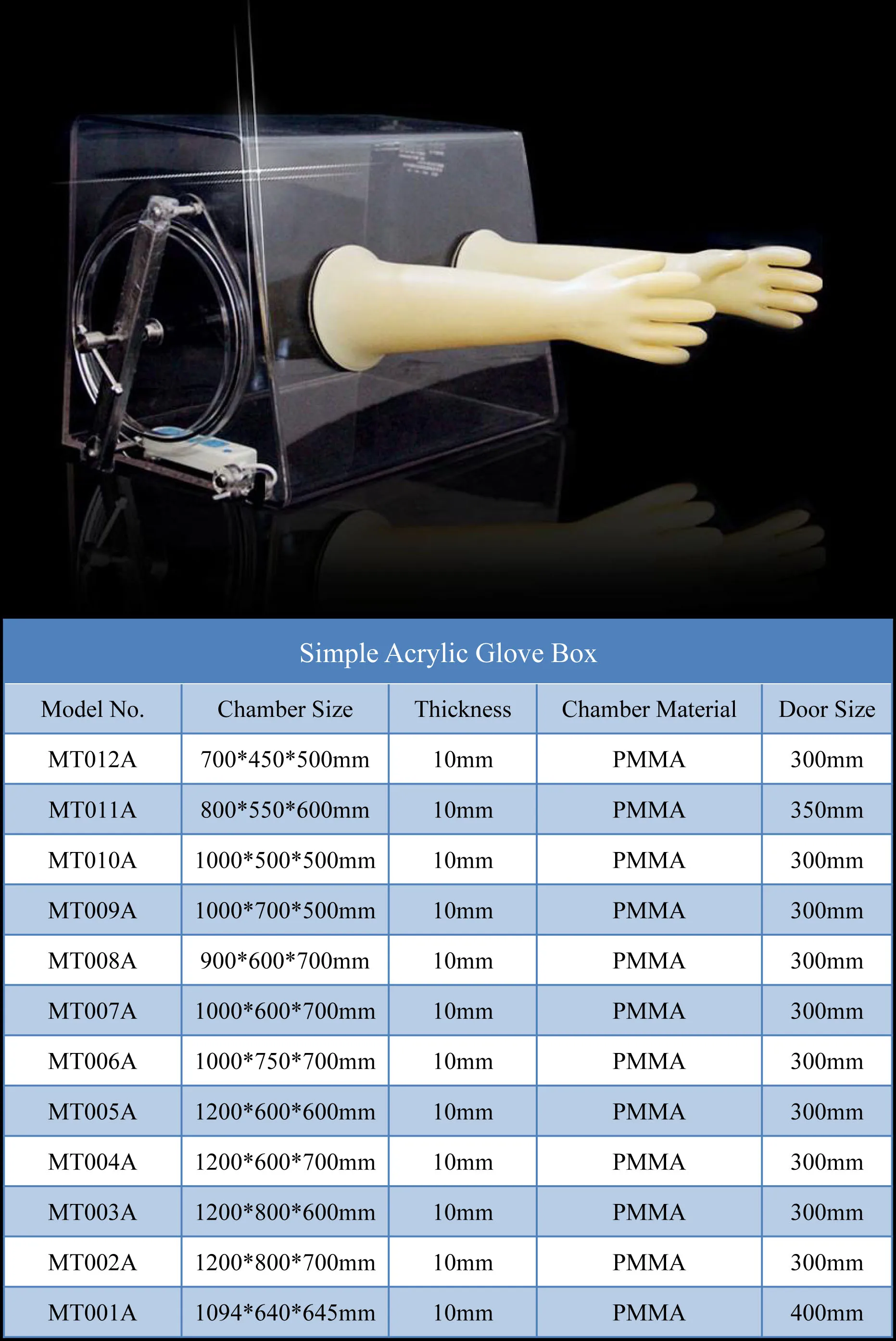 Cheap Laboratory Research Benchtop Pmma Clear Chamber Acrylic