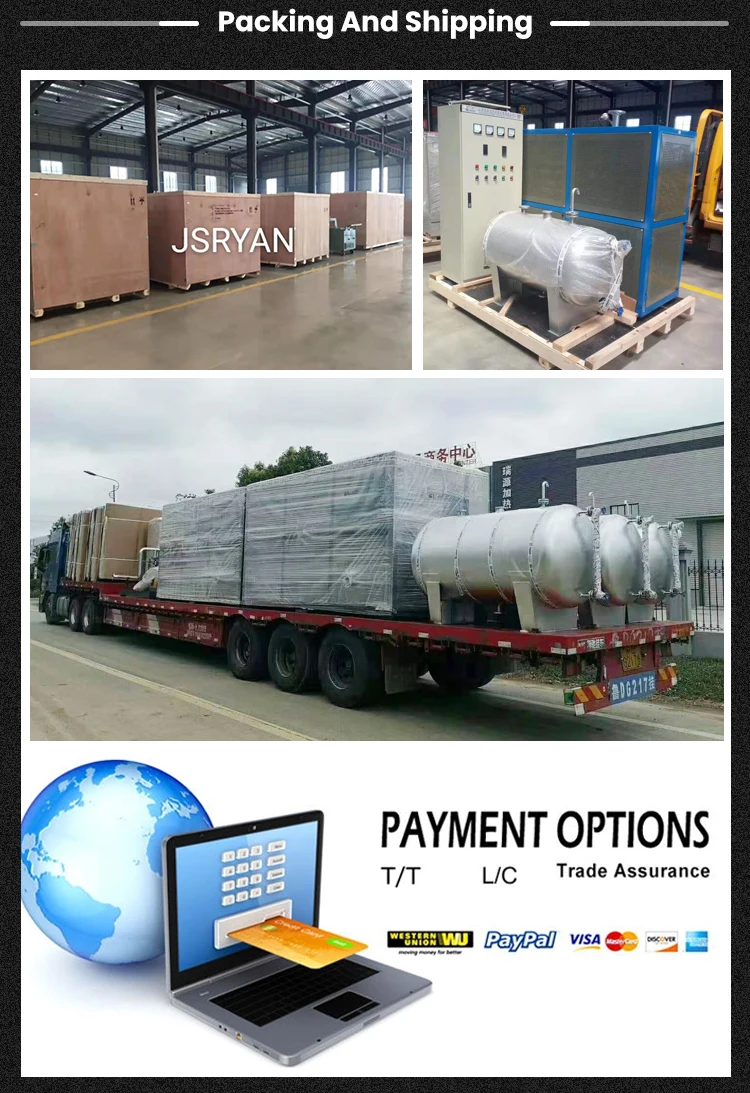 Electric Explosion Proof Heater, 10-4200KW, as required - detail 36
