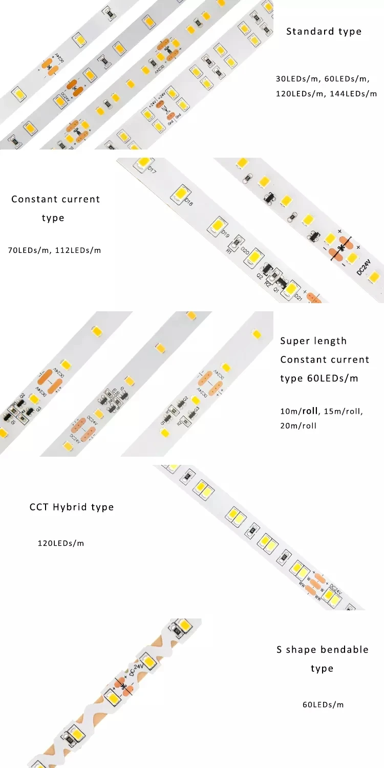 2835 LED strip.jpg