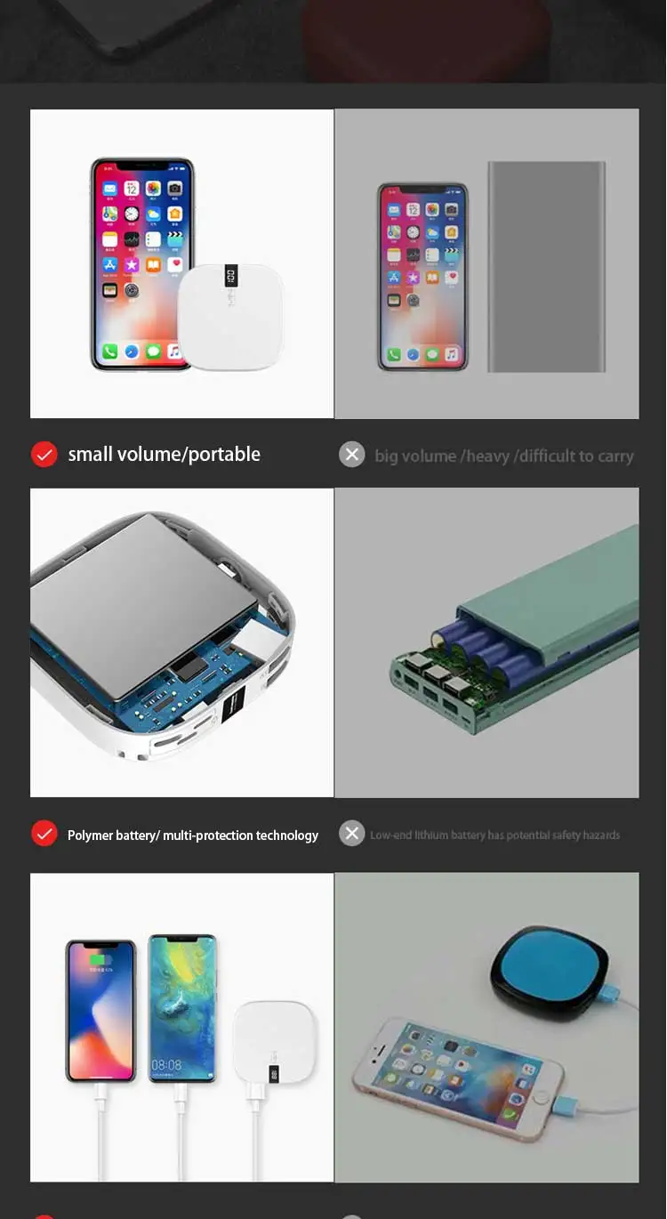High Quality Led Mini Digital Portable 10000mAh 5V 2 Ports Power Bank Wallet Power Bank For Smartphone with Lighting input - ANKUX.COM