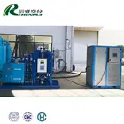 Nitrogen Price Liquid Nitrogen Liquid Nitrogen Price