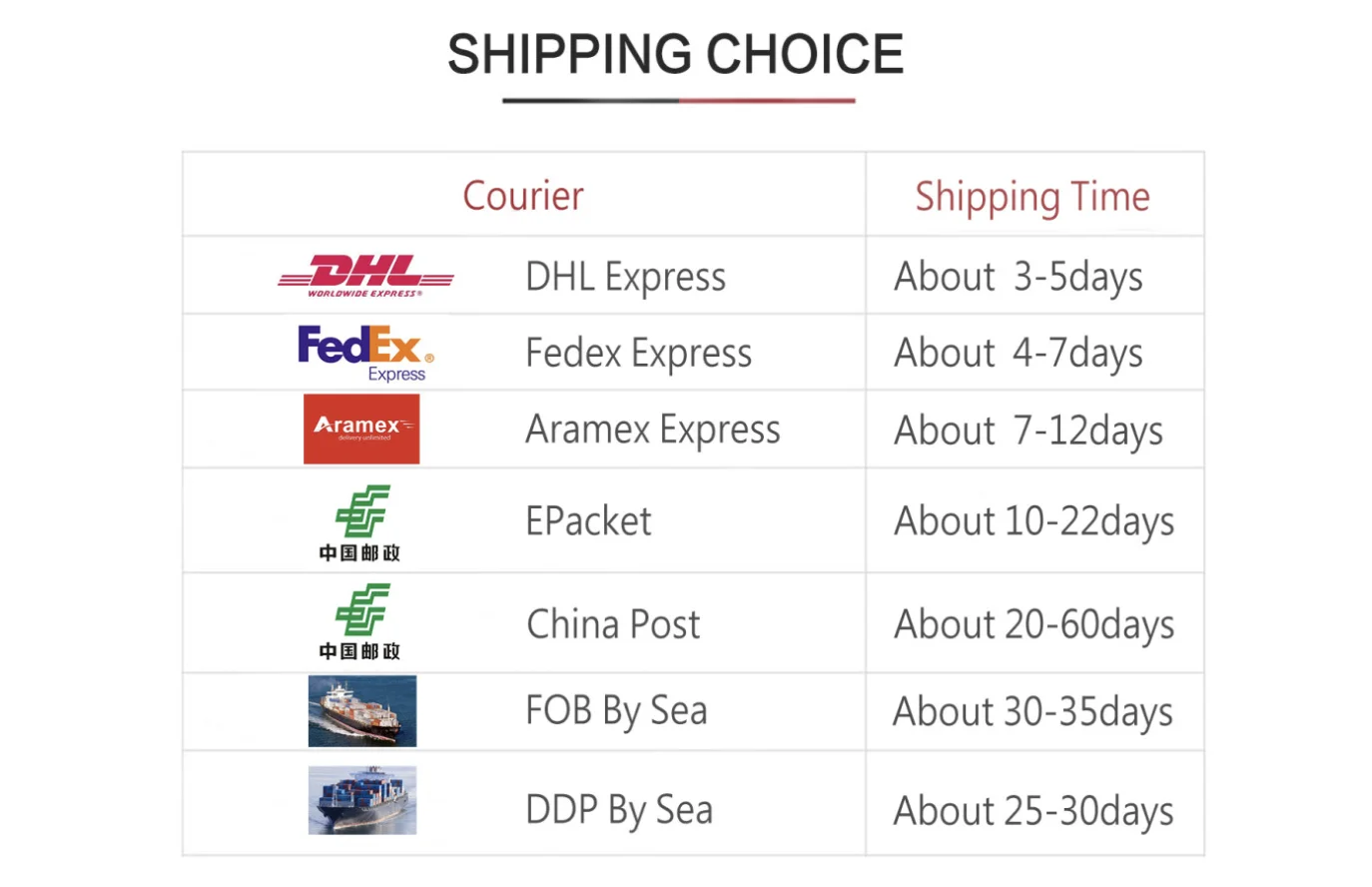 Efficient Far Infrared  Carbon fiber  Indoor Single Surface electric transparent Heating Film