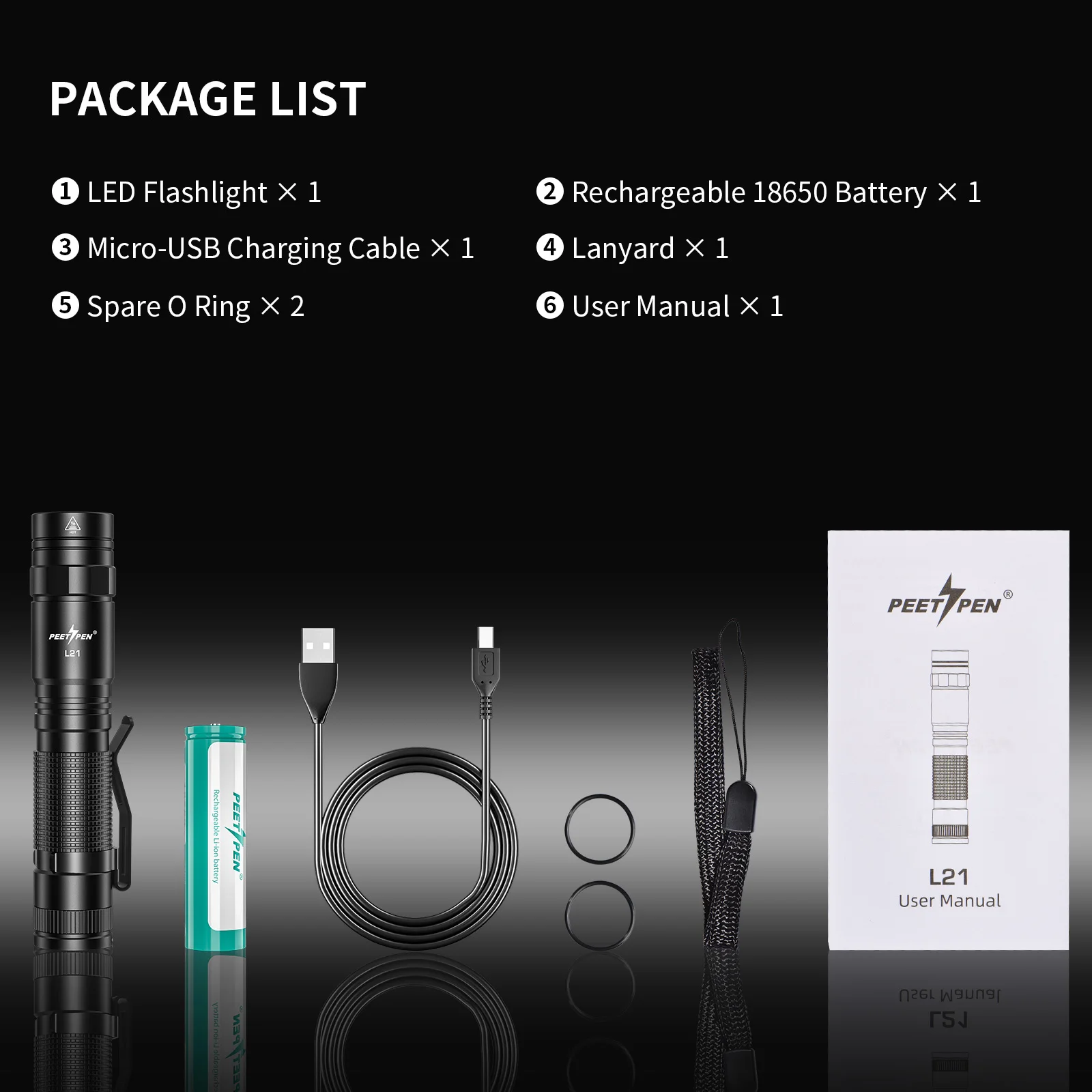 200 kg package type: gift box with cartons lead time : quantity
