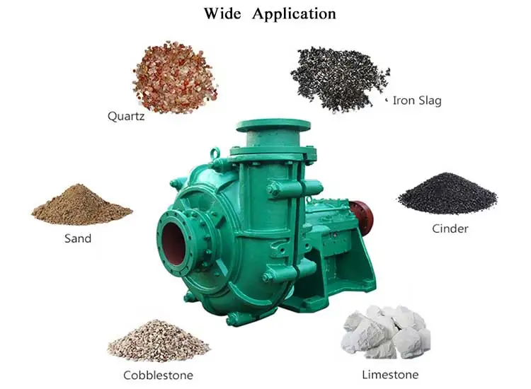 desludging slurry pump