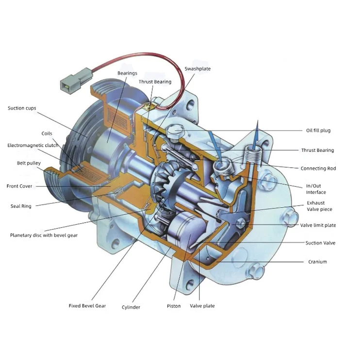 Auto Parts Car Air Conditioner Compressor A C Compressor 0002308611 For