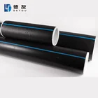 Polyethylene prices list plastic pipe price
