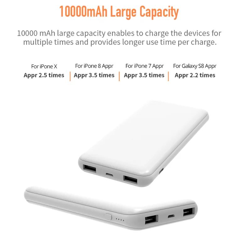 Fast Charging Type-C Pd External 10000mah Power Bank 18W For Laptop Power Bank For Mobile Phone - ANKUX.COM