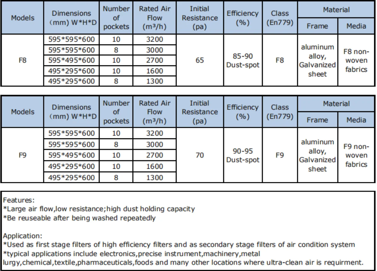 technicaldata3.png