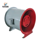 HVAC system smoke exhaust ventilation fan exhauster wind