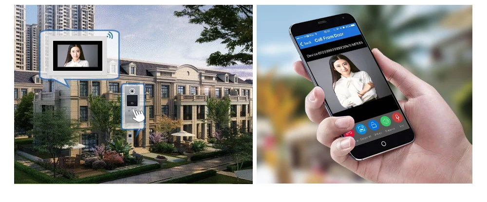 WiFi IP Apartment Video Door Phone Intercom support Tuya Smart APP Max support 9999 flat
