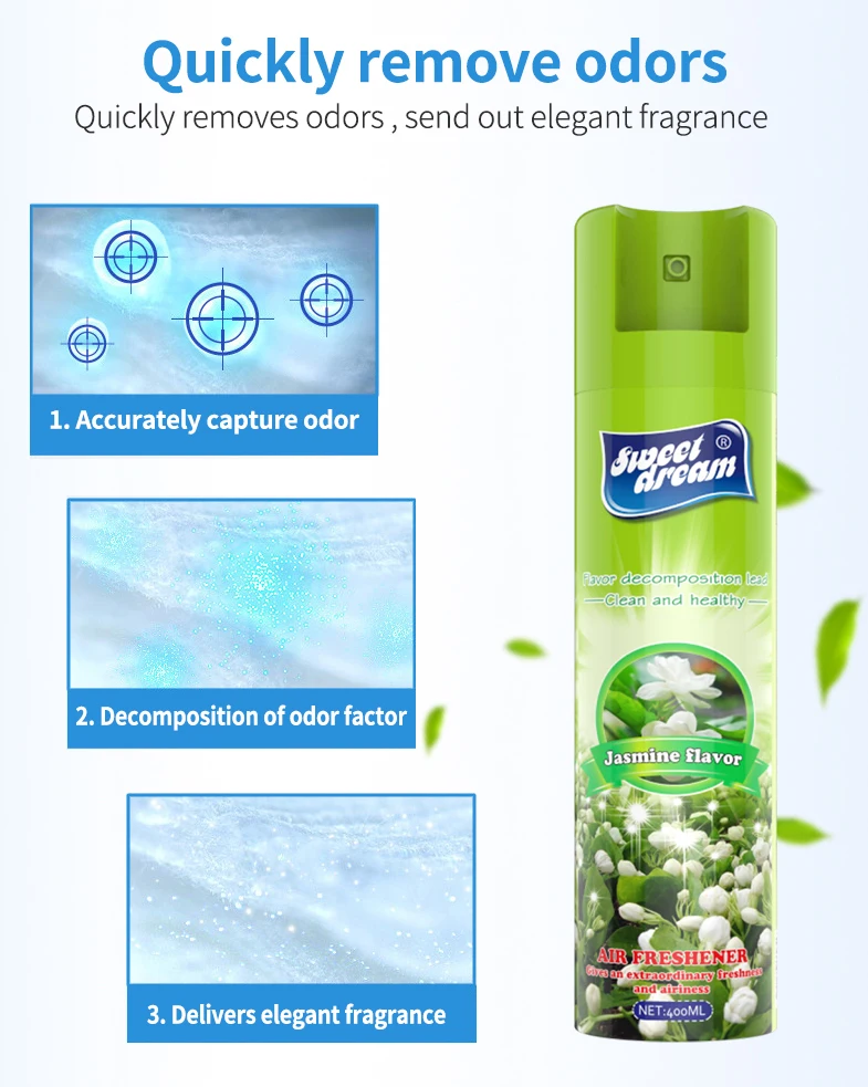 Air freshener6.jpg