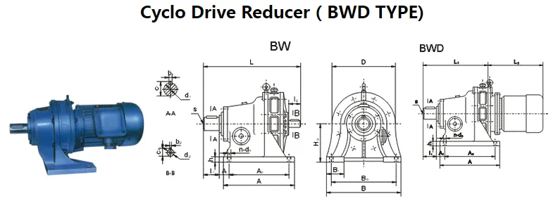 Bwd Bld Xld Bwed Xwed Berdarah Xwd Xled Cyclo Gearbox Cycloidal Gear