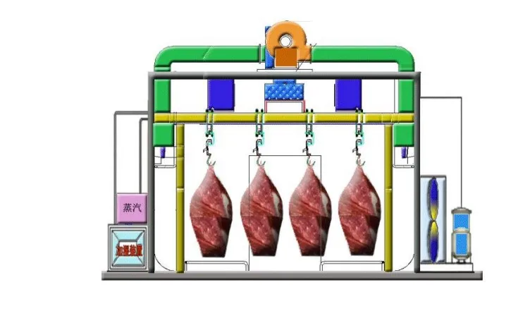 Thawing Equipment, AC220V 50 HZ, 3.5 kw - detail 10