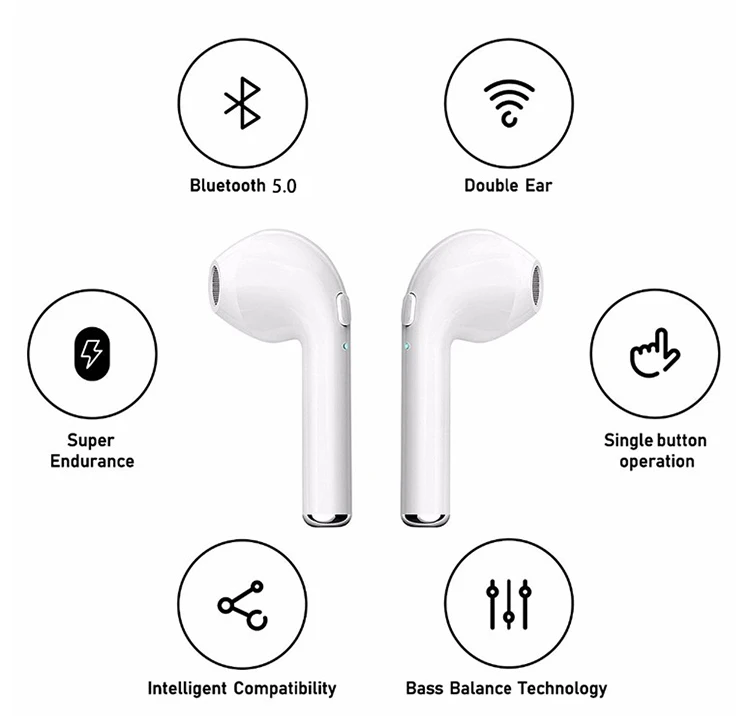 Tws I7S V5.0 A2DP Stereo Earphones Noise Cancelling Blue Tooth Headphone Wireless Earbuds For Amazon - ANKUX.COM