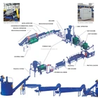 waste plastic Advanced Continuous scrap plastic recycling machine