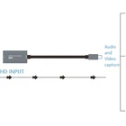For Hd Capture Card HD/F To Type C/M Audio Video Usb-c Capture Card For Recording HD Camera Video