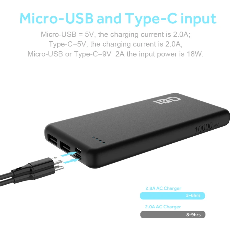 ABS and rubber oil top quality slim mobile pd power bank with built in cable - ANKUX.COM