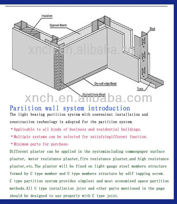 drywall-1