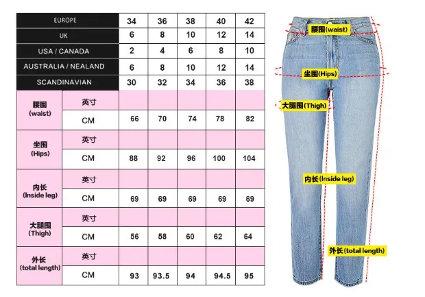 OEM Custom Vintage Denim Washed Jean INS Hot Sale High Waist Mom Jeans Women Jeans