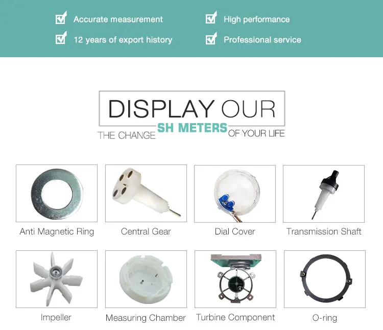 China small-caliber mechanical multi-flow water meter connecting pipe nuts